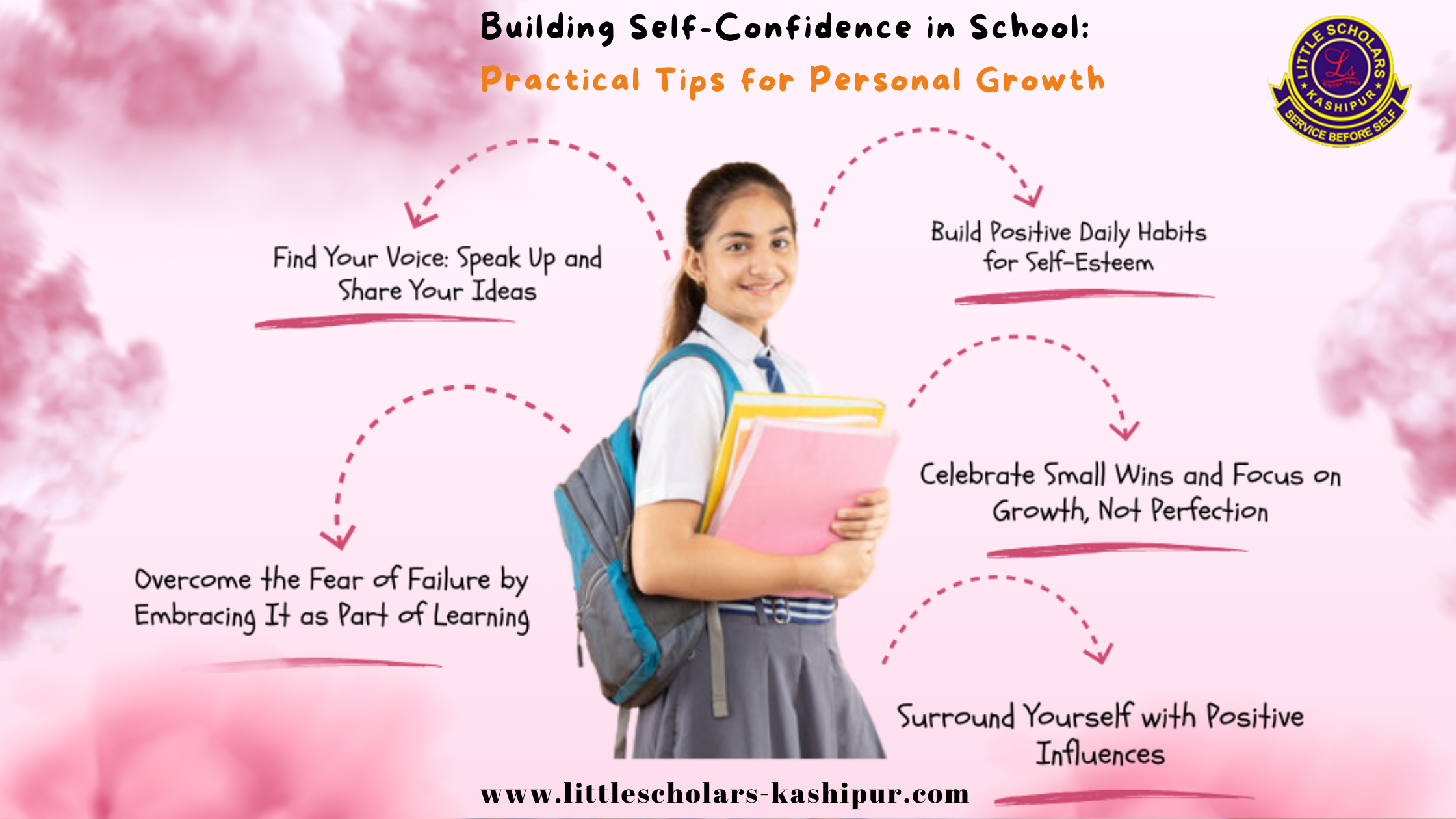 Building Self-Confidence in School: Practical Tips for Personal Growth