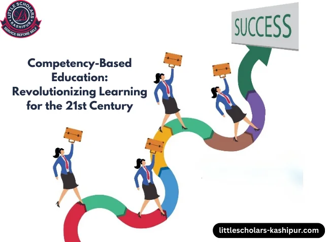 Competency-Based Education (CBE)