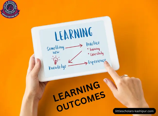 Learning Outcomes: Discovering the Power of Education